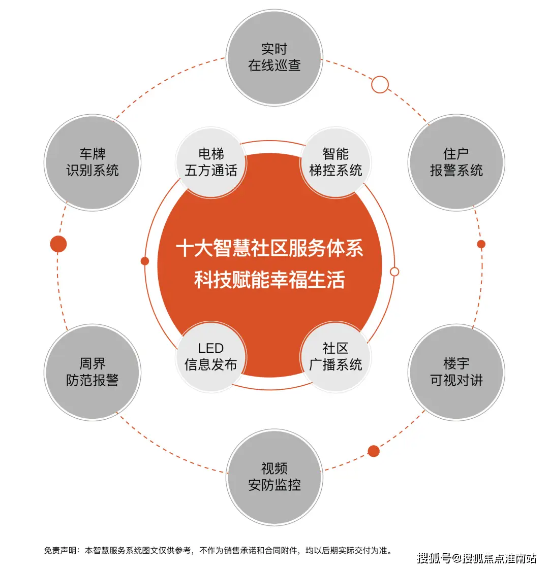 入户对冲卫生间门，这才是门厅的正确打开方式