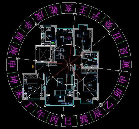 慈世堂：房屋选址原则，不要朝风口不阴暗低洼