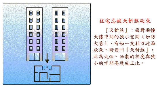 （李向东）门厅过道装修与风水——鞋柜注意事项