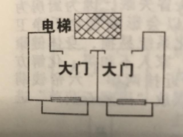 慈世堂：现代居家风水常见的多种格局布置和化解方法