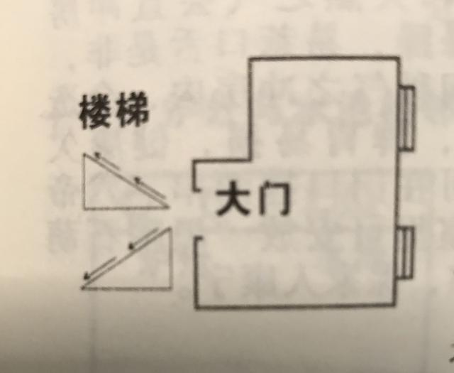 慈世堂：现代居家风水常见的多种格局布置和化解方法