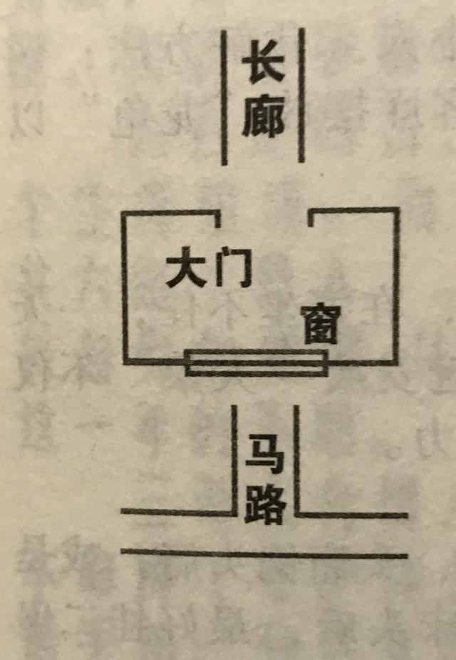 慈世堂：现代居家风水常见的多种格局布置和化解方法