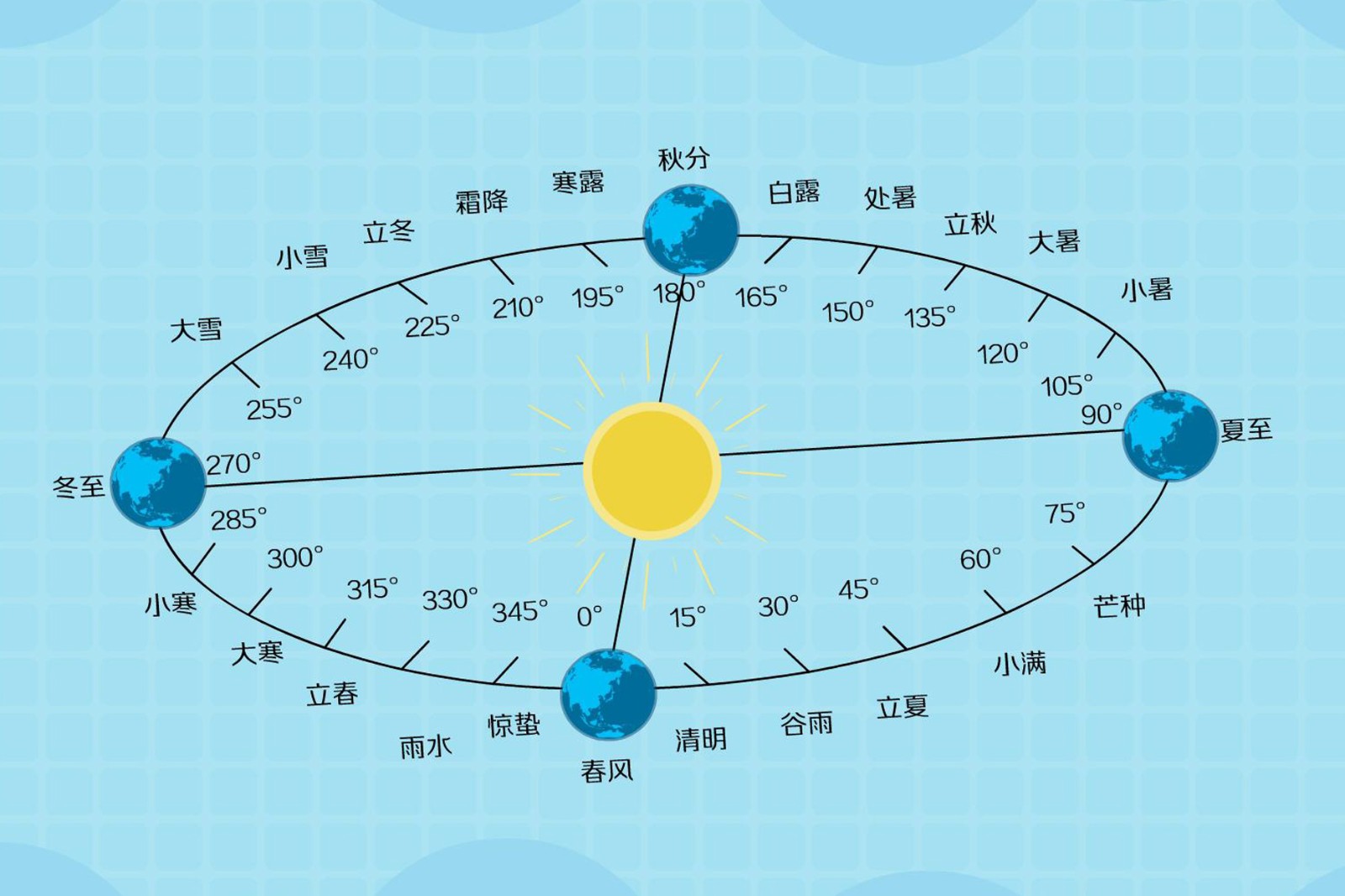 慈世堂：房子装修风水讲究多，不谨慎对待