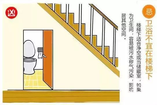 探索卫生间风水秘密：避免破坏，影响健康和运势