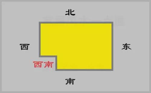 房子缺角影响严重，东南缺角对财运、桃花、文昌位都有影响