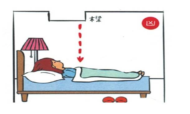 居家卧室风水禁忌知多少？注意这些细节，家运、事业运、财运助力