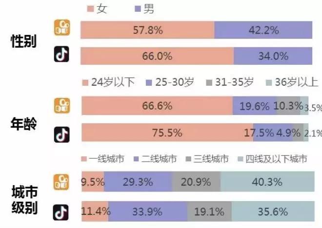 上世纪 80 年代香港中环商业风水大战，最强搅局者竟是中国银行